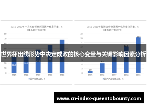 世界杯出线形势中决定成败的核心变量与关键影响因素分析