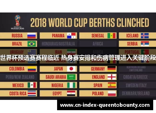 世界杯预选赛赛程临近 热身赛安排和伤病管理进入关键阶段 世界杯预选赛赛程临近 热身赛安排和伤病管理进入关键阶段