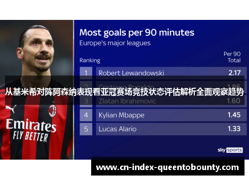从基米希对阵阿森纳表现看亚冠赛场竞技状态评估解析全面观察趋势 从基米希对阵阿森纳表现看亚冠赛场竞技状态评估解析全面观察趋势