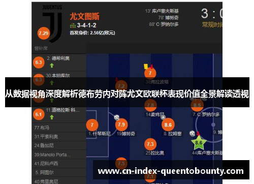 从数据视角深度解析德布劳内对阵尤文欧联杯表现价值全景解读透视