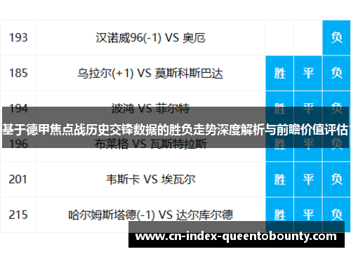 基于德甲焦点战历史交锋数据的胜负走势深度解析与前瞻价值评估 基于德甲焦点战历史交锋数据的胜负走势深度解析与前瞻价值评估