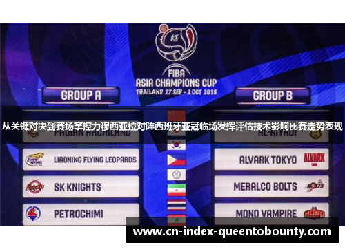 从关键对决到赛场掌控力穆西亚拉对阵西班牙亚冠临场发挥评估技术影响比赛走势表现 从关键对决到赛场掌控力穆西亚拉对阵西班牙亚冠临场发挥评估技术影响比赛走势表现