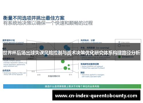 世界杯后场出球失误风险控制与战术决策优化研究体系构建路径分析 世界杯后场出球失误风险控制与战术决策优化研究体系构建路径分析
