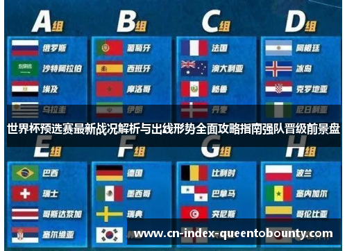 世界杯预选赛最新战况解析与出线形势全面攻略指南强队晋级前景盘 世界杯预选赛最新战况解析与出线形势全面攻略指南强队晋级前景盘