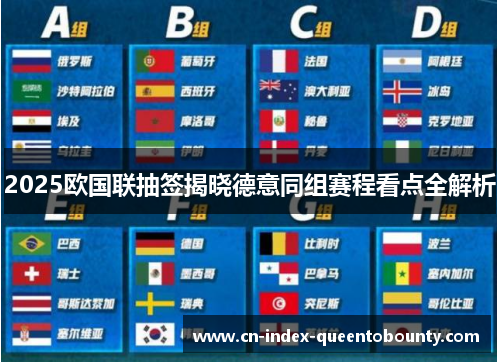 2025欧国联抽签揭晓德意同组赛程看点全解析 2025欧国联抽签揭晓德意同组赛程看点全解析