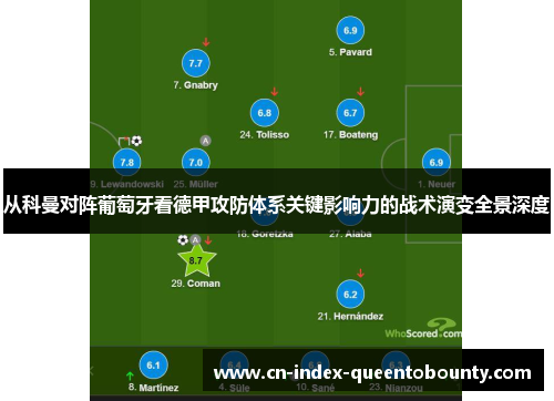 从科曼对阵葡萄牙看德甲攻防体系关键影响力的战术演变全景深度