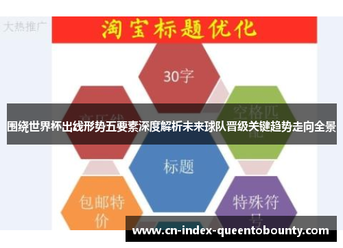 围绕世界杯出线形势五要素深度解析未来球队晋级关键趋势走向全景