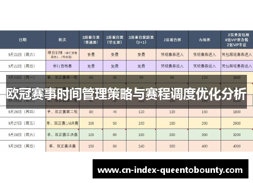 欧冠赛事时间管理策略与赛程调度优化分析 欧冠赛事时间管理策略与赛程调度优化分析