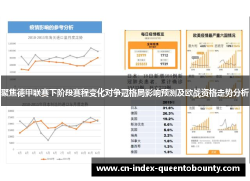 聚焦德甲联赛下阶段赛程变化对争冠格局影响预测及欧战资格走势分析 聚焦德甲联赛下阶段赛程变化对争冠格局影响预测及欧战资格走势分析